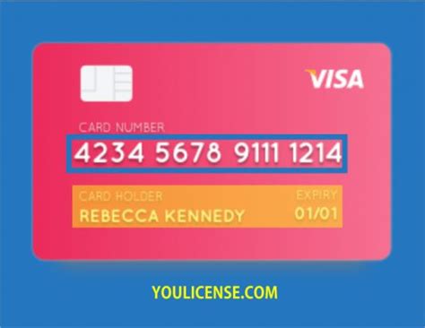 free online cvv checker.